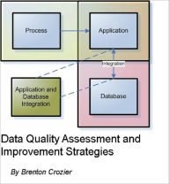 Title: Data Quality Assessment and Improvement Strategies, Author: Crozier
