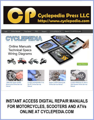 Kawasaki Atv Belt Reset Guide By Cyclepedia Press Llc Nook Book Ebook Barnes Noble