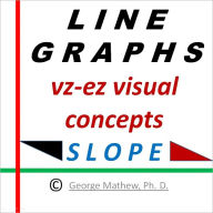 Title: GM Slope of a Line Visual Concepts Problems and Solutions, Author: DR. GEORGE MATHEW