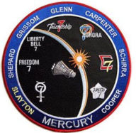 Title: Beyond the Stars –NASA’s 50 Years of Manned Space Flight - Part 2 – Project Mercury, Author: Henry M. Holden