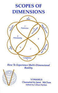 Title: Scopes of Dimensions: How to Experience Multi-Dimensional Reality, Author: Janet McClure