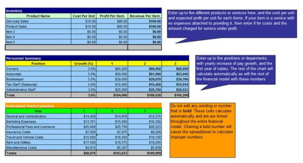 Gas Station Business Plan