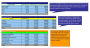 Solar Energy Farm Business Plan