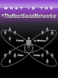 Title: What Is The Next Social Network?, Author: Anonymous