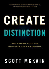 Title: Create Distinction: What to Do When 