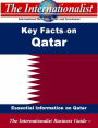 Key Facts on Qatar