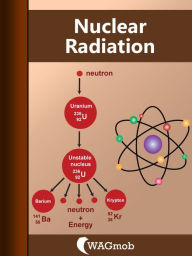 Title: Nuclear Radiation, Author: WAGmob