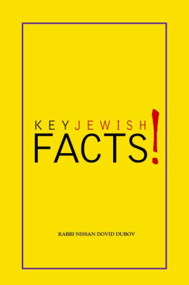 judaism facts