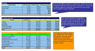 Title: Real Estate Brokerage Business Plan, Author: BizPlanDB