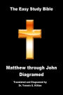 The Easy Study Bible Diagramed: Vol. I Matthew through John