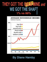 Title: They Got the Gold Mine and We Got the Shaft, Author: Diane Hamby