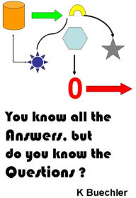 Title: You know all the Answers, but do you know the Questions?, Author: Karin Buechler