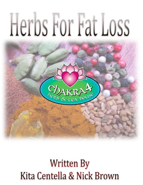 Herbs For Fat Loss