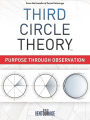 Third Circle Theory: Purpose Through Observation