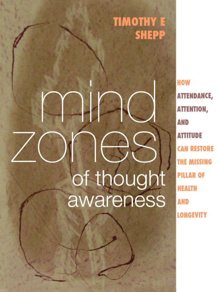 Mind Zones of Thought Awareness