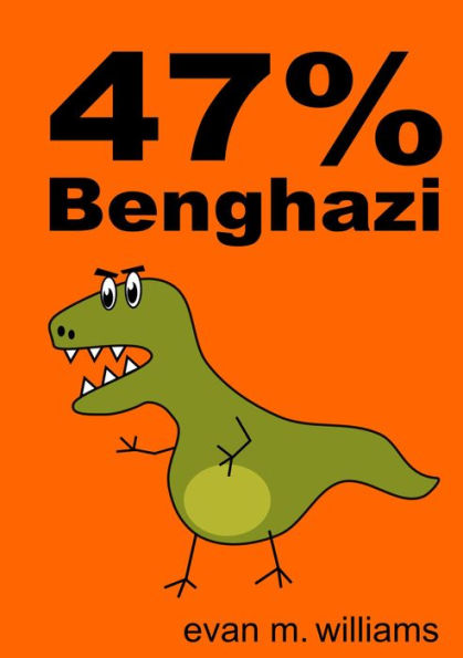 47% Benghazi