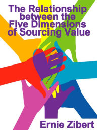 Title: The Relationship between the Five Dimensions of Sourcing Value, Author: Ernie Zibert