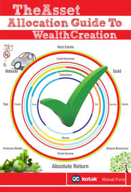 Title: The Asset Allocation Guide to Wealth Creation, Author: Kotak Mahindra Asset Management Co. Ltd