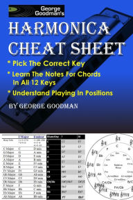Title: George Goodman's Harmonica Cheat Sheet, Author: George Goodman