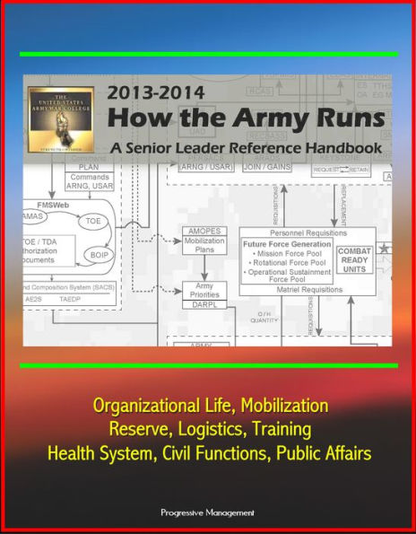 How The Army Runs 2013-2014: A Senior Leader Reference Handbook - Organizational Life, Mobilization, Reserve, Logistics, Training, Health System, Civil Functions, Public Affairs