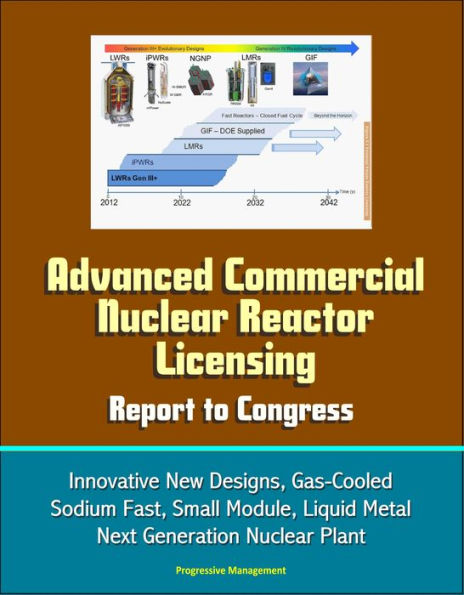 Advanced Commercial Nuclear Reactor Licensing, Report to Congress: Innovative New Designs, Gas-Cooled, Sodium Fast, Small Module, Liquid Metal, Next Generation Nuclear Plant