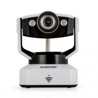 Title: How to Purchase a suitable IP Camera, Author: tim duncan