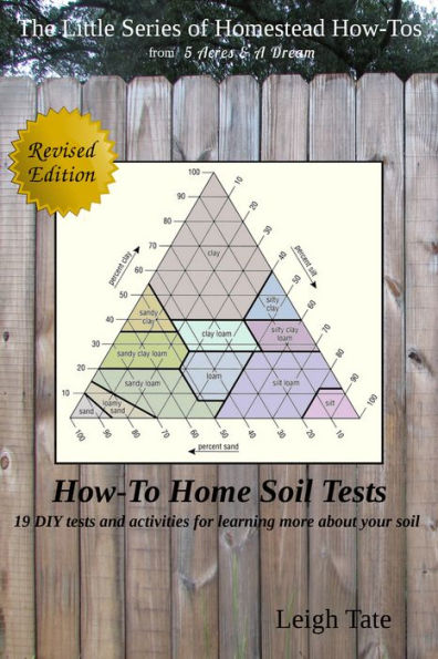How-To Home Soil Tests: 19 DIY Tests and Activities for Learning More About Your Soil