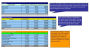 Jet Ski Rental Service Business Plan