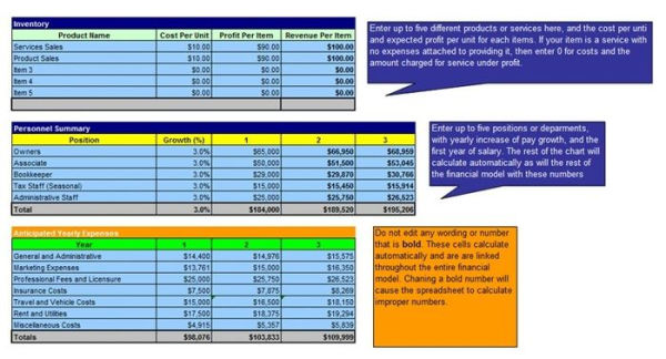 Flea Market Business Plan