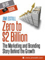 Zero to $2 Billion: The Marketing and Branding Story Behind the Growth