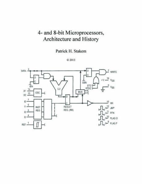 4- and 8-bit Microprocessors, Architecture and History