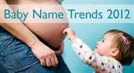 Title: Almanac of Baby Names 2012 Presented by Resounding Wind Publishing, Author: Eli Epstien