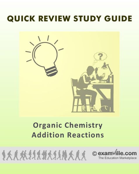 Addition Reactions (Organic Chemistry Fast Facts)