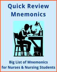 Title: Big List of Mnemonics for Nurses and Nursing Students, Author: E Staff