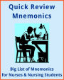 Big List of Mnemonics for Nurses and Nursing Students