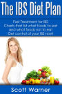 The Ibs Diet Plan