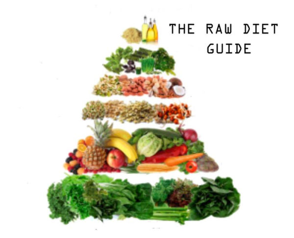 The Raw Diet