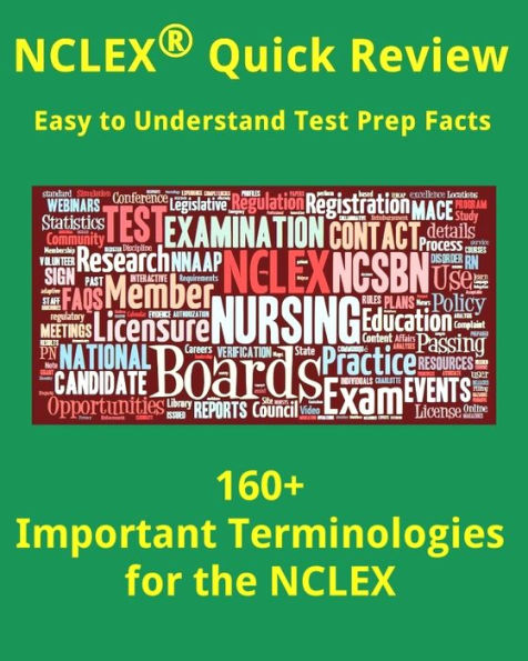 160+ Important Terminologies & Definitions for the NCLEX