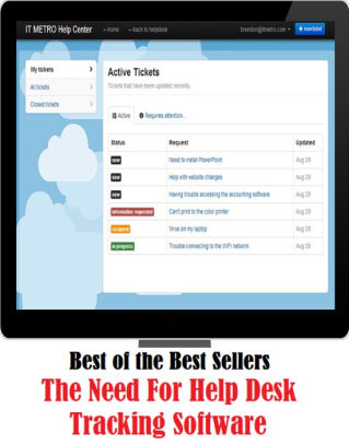 99 Cent Best Seller The Need For Help Desk Tracking Softw Advice
