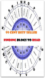 Title: 99 Cent Best Seller Finding Blogs To Reader,Com ( personal website, online journal, site, diary, journal, record, many bloggers, bloggers maintain), Author: Resounding Wind Publishing