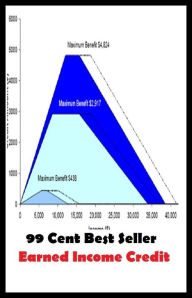 Title: 99 Cent Best Seller Earned Income Credit ( credit, acknowledgment, mention, credit rating, identification, citation, quotation, reference, acknowledgement, credit entry, cite, realization, realization, deferred payment, recognition ), Author: Resounding Wind Publishing