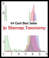 Title: 99 Cent best seller Jp Sitemap Taxonomy (sited, siteexcell tower partners, siteheart, sitejabber, sitelet, siteminis, sitename, siterra, sites, sitesimon), Author: Resounding Wind Publishing