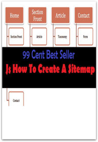 Title: 99 Cent best seller Js How To Create A Sitemap ( jra,jrapid,jrc,jre,jrt,jscript,jsdk,json,jsr,jswdk), Author: Resounding Wind Publishing