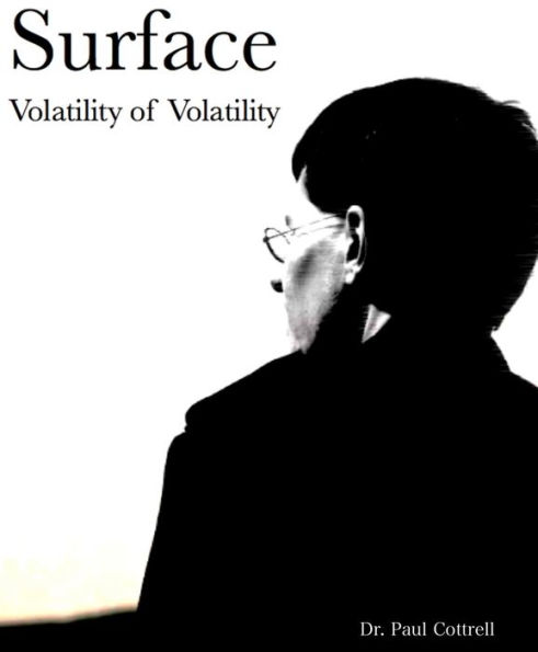 Surface: Volatility of Volatility