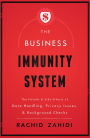 The Business Immunity System: The Pitfalls & Side Effects of Data Handling, Privacy Issues, & Background Checks