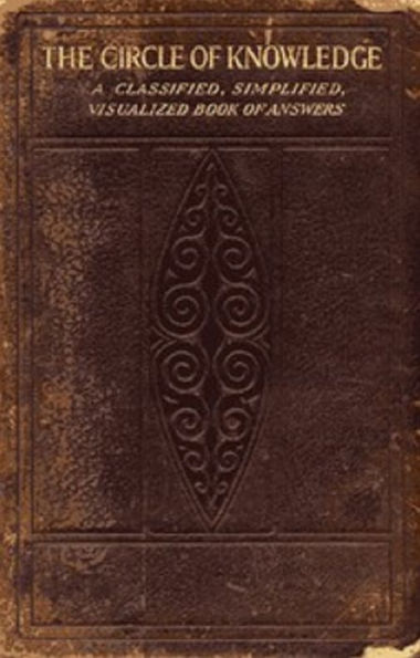 The Circle of Knowledge (Illustrated)