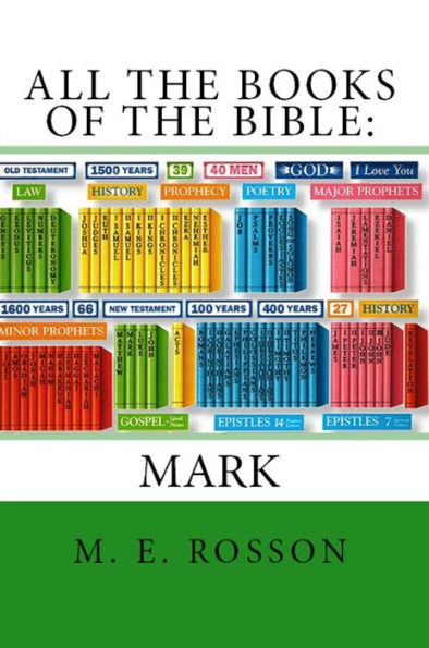 All the Books of the Bible: Mark