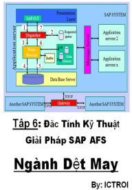 Title: Dac Tinh Ky Thuat Giai Phap SAP AFS Nganh Det May, Author: Elvis Stewart