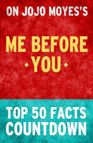 Title: Me Before You by Jojo Moyes- Top 50 Facts Countdown, Author: TOP 50 FACTS