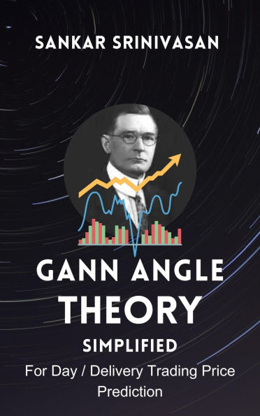 Gann Angle Theory : Simplified